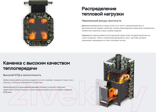 Изображение товара Печь-каменка Ermak 20 Сетка Премиум Сталь