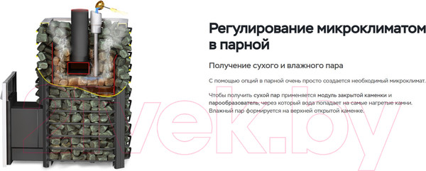 Изображение товара Печь-каменка Ermak 20 Сетка Премиум Сталь