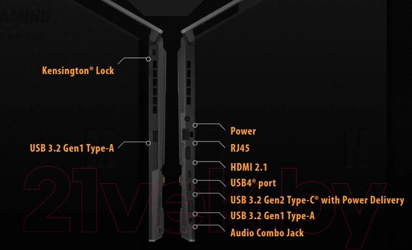 Изображение товара Игровой ноутбук Asus TUF A15 FA507NU-LP031