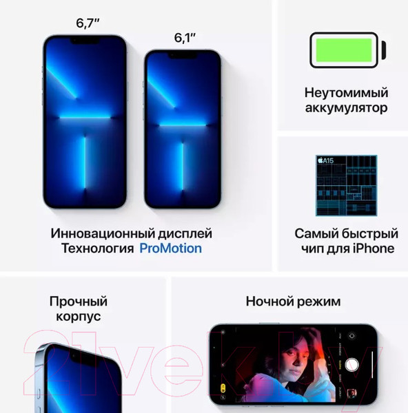 Изображение товара Смартфон восстановленный Apple iPhone 13 Pro Max 256GB Flip Грейд A (Sierra Blue)