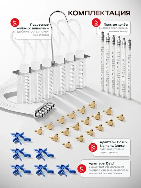 Изображение товара Тестер обратки дизельных форсунок Forsage F-04A3024D(F-04A3024D)