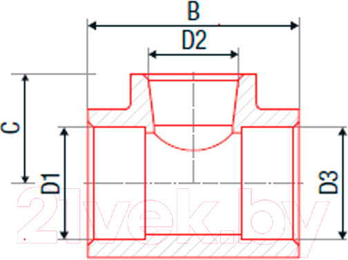 Изображение товара Тройник FV Plast PPR 25x20x20 AA212025021