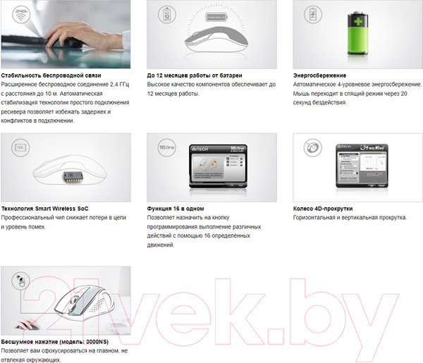 Изображение товара Комплект клавиатура и мышь A4Tech Wireless Desktop 3000NS