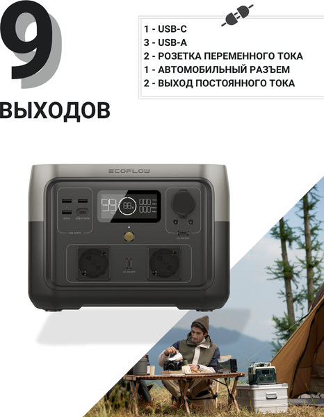 Изображение товара Портативная зарядная станция EcoFlow River 2 Max / EFR610