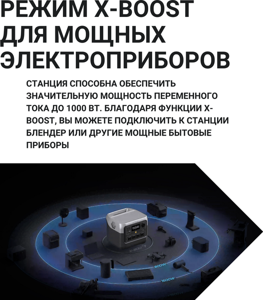 Изображение товара Портативная зарядная станция EcoFlow River 2 Max / EFR610