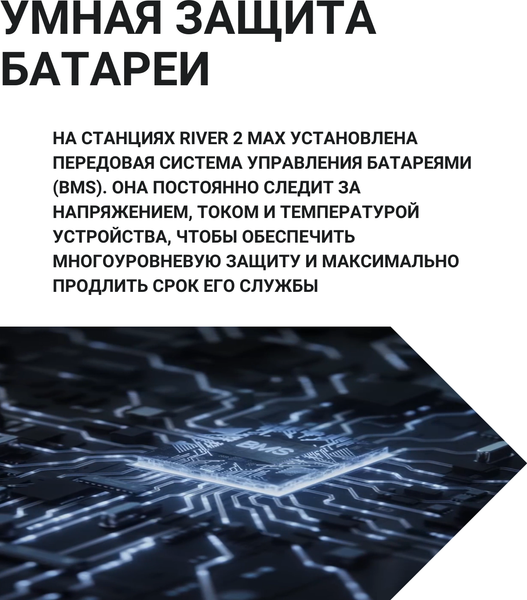 Изображение товара Портативная зарядная станция EcoFlow River 2 Max / EFR610