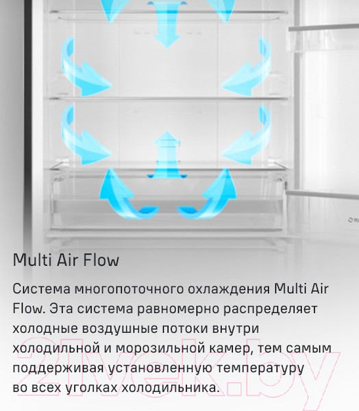 Изображение товара Холодильник с морозильником Maunfeld MFF200NFBE