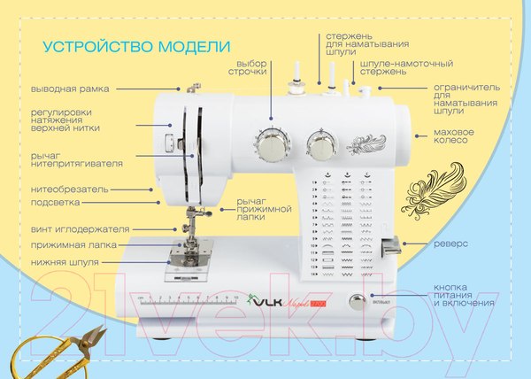 Изображение товара Швейная машина VLK Napoli 2700 (белый)