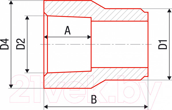 Изображение товара Муфта переходная FV Plast PPR AA210032020