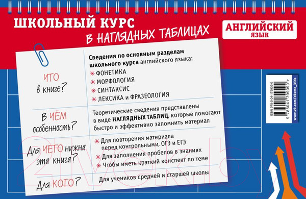 Изображение товара Учебное пособие Эксмо Английский язык: 5-11 классы (Хацкевич М.А.)