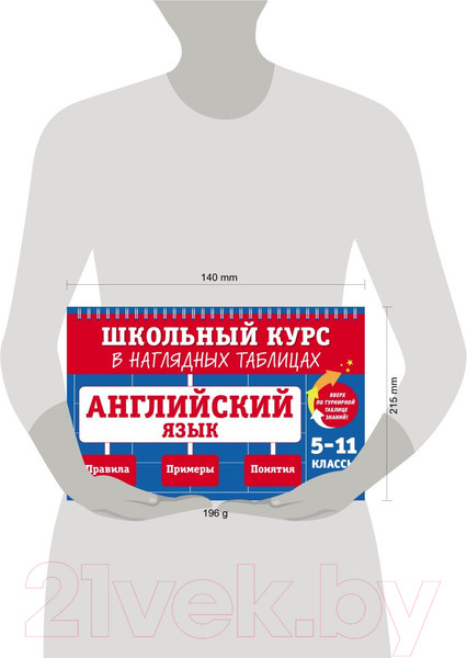 Изображение товара Учебное пособие Эксмо Английский язык: 5-11 классы (Хацкевич М.А.)