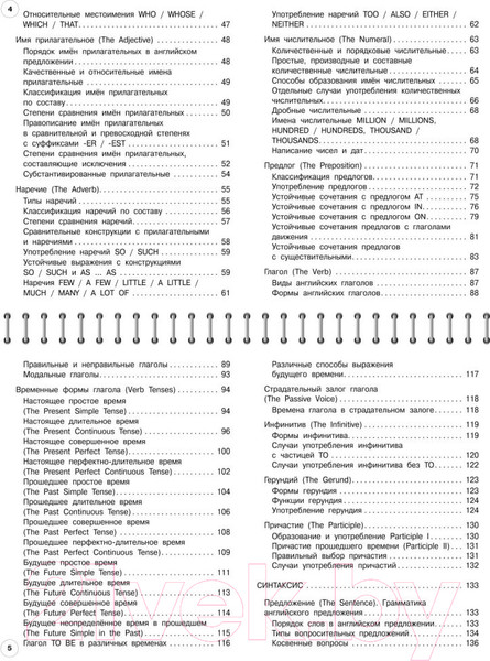 Изображение товара Учебное пособие Эксмо Английский язык: 5-11 классы (Хацкевич М.А.)