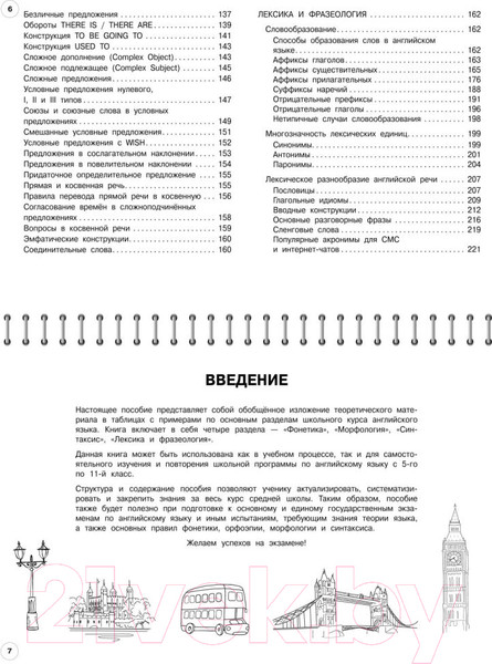 Изображение товара Учебное пособие Эксмо Английский язык: 5-11 классы (Хацкевич М.А.)