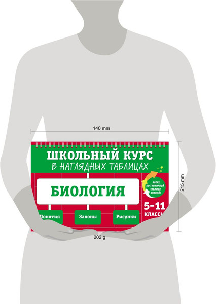 Изображение товара Учебное пособие Эксмо Биология: 5-11 классы, мягкая обложка (Мазур Оксана, Никитинская Татьяна)