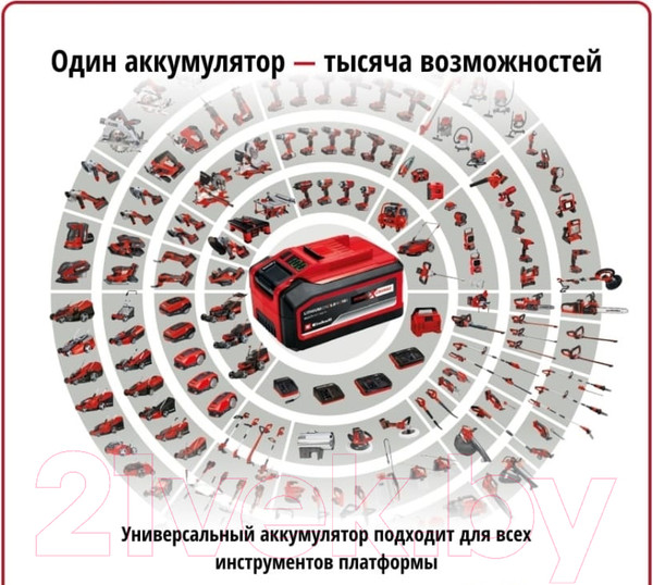 Изображение товара Секатор аккумуляторный Einhell GE-LS 18 Li-Solo (3408300)