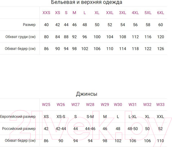Изображение товара Шорты Mark Formelle 332311 (р.164/170-90, охра)
