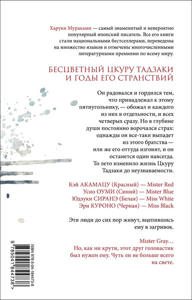 Изображение товара Книга Эксмо Бесцветный Цкуру Тадзаки и годы его странствий (Мураками Харуки)