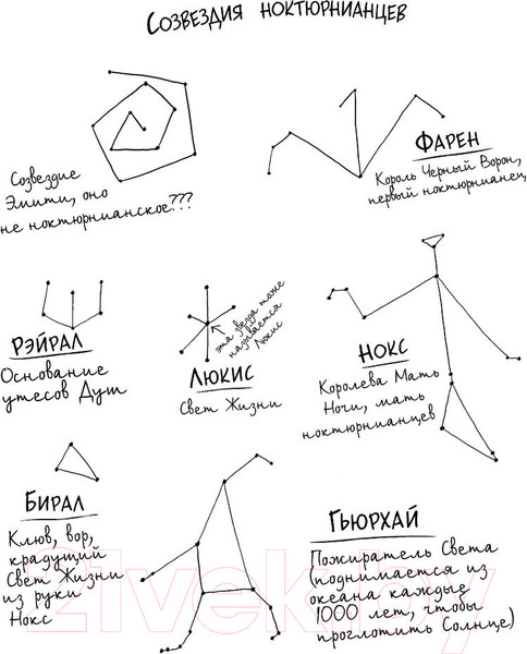 Изображение товара Книга Эксмо Элиза и ее монстры (Заппиа Ф.)