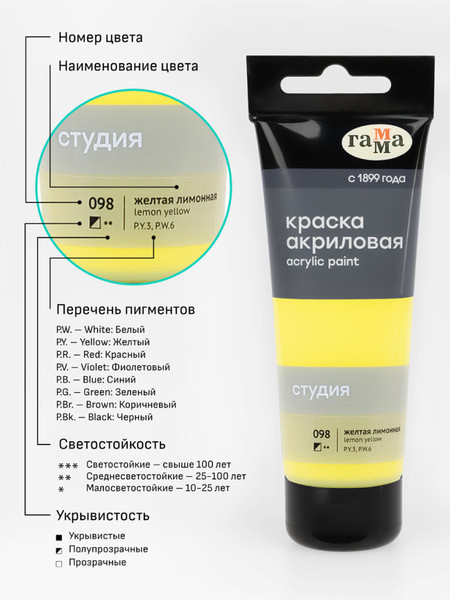 Изображение товара Акриловая краска ГАММА Студия 098 / 280220098 (75мл, желтый лимонный)