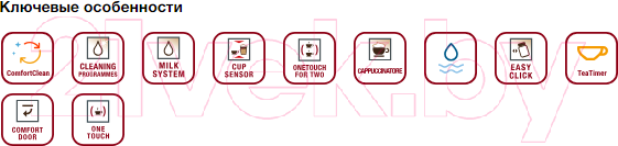 Изображение товара Кофемашина Miele CVA 7840 EDST/CLST