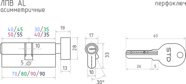 Изображение товара Цилиндровый механизм замка Нора-М STD AL ЛПВ-90 50/40в (черный)