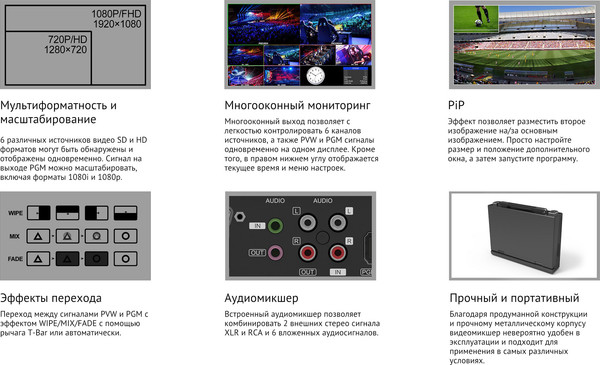 Изображение товара Панель управления системой ВКС Avmatrix PVS0613U / 29652