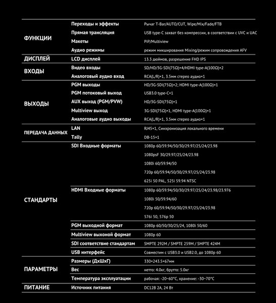 Изображение товара Панель управления системой ВКС Avmatrix PVS0613U / 29652