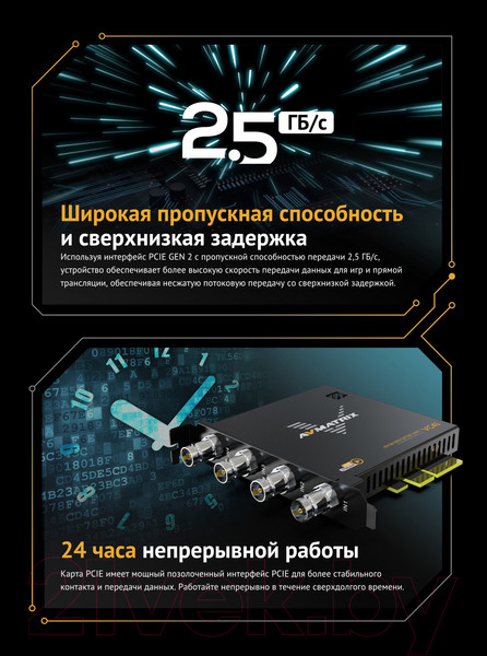 Изображение товара Устройство видеозахвата Avmatrix VC41 4CH 3G-SDI PCIE / 29984