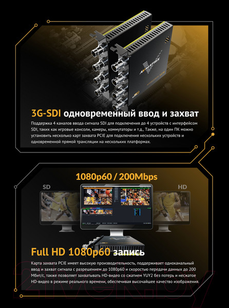 Изображение товара Устройство видеозахвата Avmatrix VC41 4CH 3G-SDI PCIE / 29984