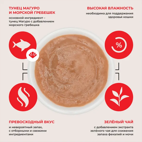 Изображение товара Лакомство для кошек Inaba Чао-Чуру Пюре со вкусом тунца Магуро с гребешком (4x14г)