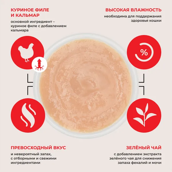 Изображение товара Лакомство для кошек Inaba Чао-Чуру Пюре со вкусом куриного филе с кальмаром (4x14г)