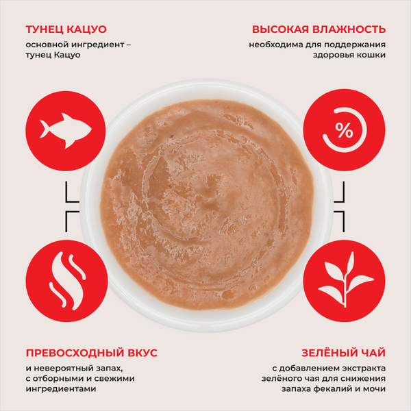Изображение товара Лакомство для кошек Inaba Чао-Чуру Пюре со вкусом тунца Кацуо (4x14г)