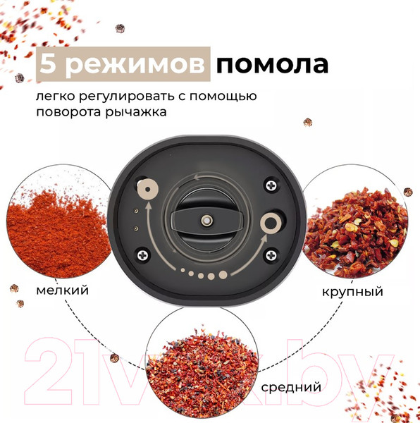 Изображение товара Электроперечница Makkua Spices BG-01