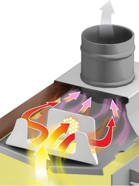 Изображение товара Катализатор горения Stoker Stoker-G