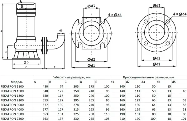 Изображение товара Фекальный насос Maxpump Fekatron 5500
