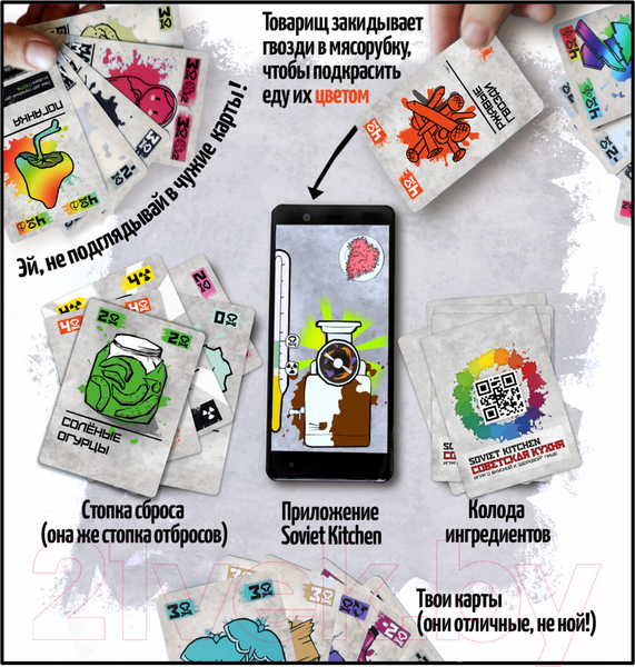 Изображение товара Настольная игра Экономикус Советская кухня / Э057