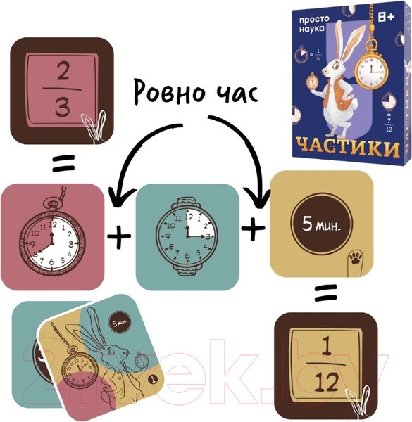 Изображение товара Настольная игра Простые правила Частики / PP-78