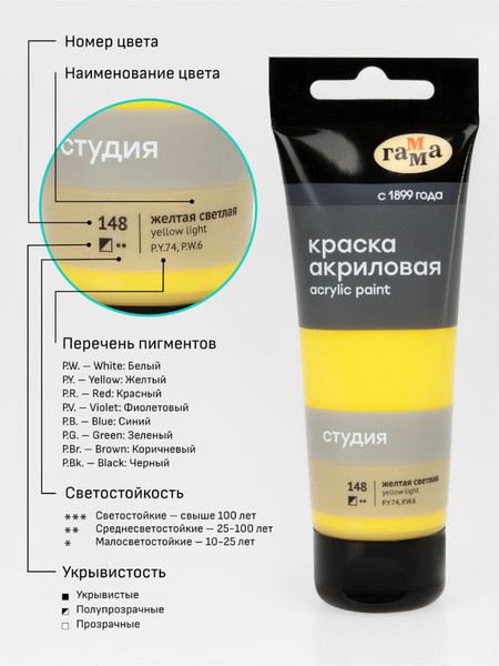 Изображение товара Акриловая краска ГАММА Студия 148 / 280220148 (75мл, светло-желтый)