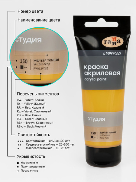 Изображение товара Акриловая краска ГАММА Студия 150 / 280220150 (75мл, темно-желтый)