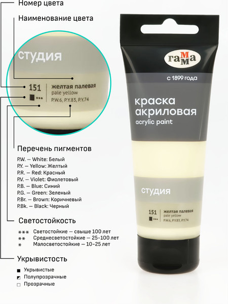 Изображение товара Акриловая краска ГАММА Студия 151 / 280220151 (75мл, желтый палевый)