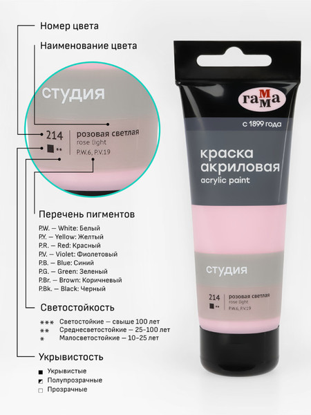 Изображение товара Акриловая краска ГАММА Студия 214 / 280220214 (75мл, светло-розовый)