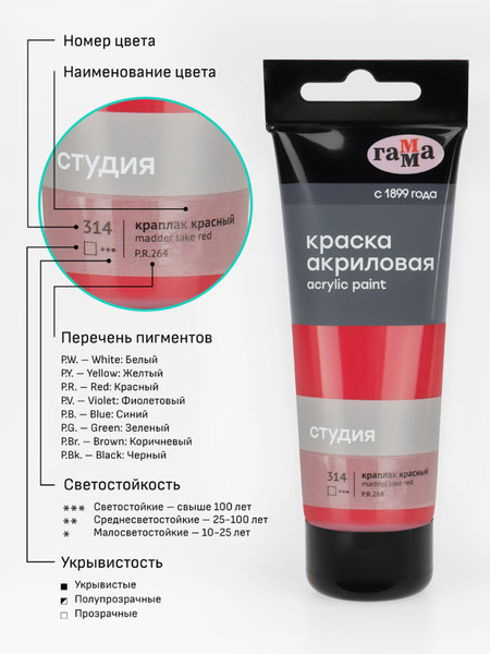 Изображение товара Акриловая краска ГАММА Студия 314 / 280220314 (75мл, краплак красный)