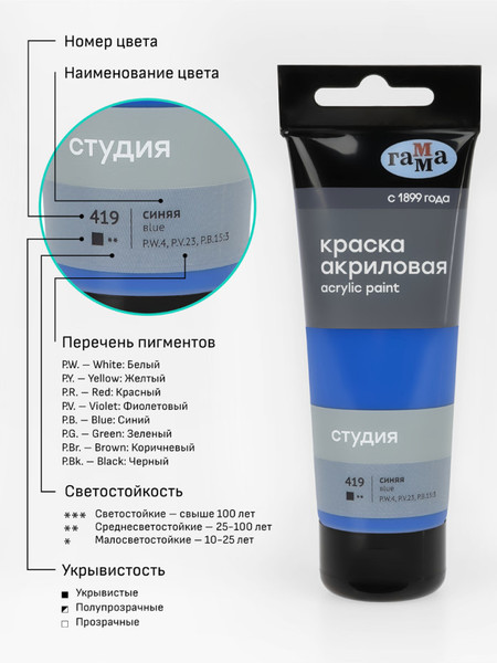 Изображение товара Акриловая краска ГАММА Студия 419 / 280220419 (75мл, синий)