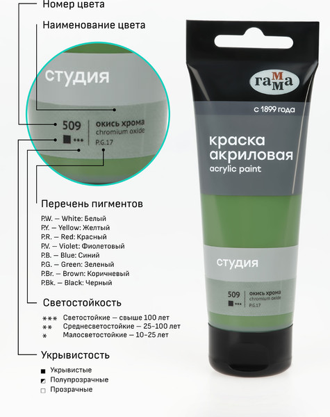 Изображение товара Акриловая краска ГАММА Студия 509 / 280220509 (75мл, окись хрома)