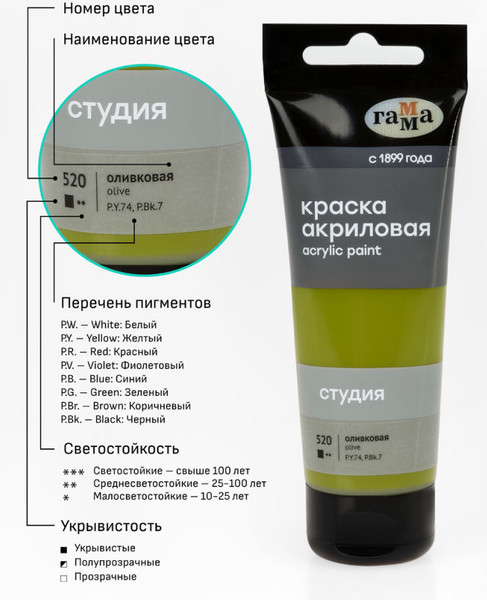 Изображение товара Акриловая краска ГАММА Студия 520 / 280220520 (75мл, оливковый)