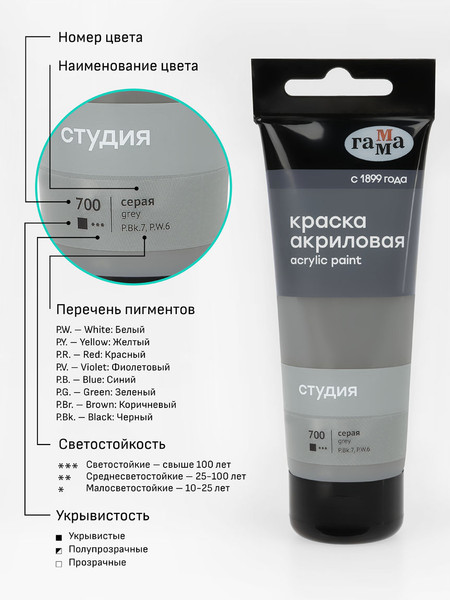 Изображение товара Акриловая краска ГАММА Студия 700 / 280220700 (75мл, серый)