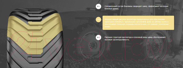 Изображение товара Сельскохозяйственная шина Petlas IMF-18 500/60-22.5 163A8/159B нс16