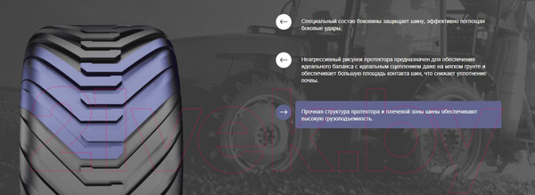Изображение товара Сельскохозяйственная шина Petlas IMF-18 500/60-22.5 163A8/159B нс16