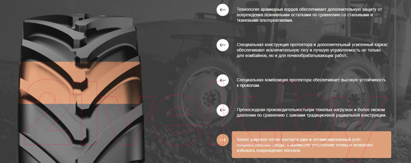 Изображение товара Сельскохозяйственная шина Petlas TA-130 Agroper 650/75R32 172A8/172B Reinforced