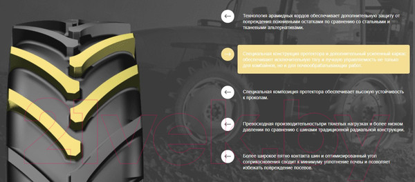 Изображение товара Сельскохозяйственная шина Petlas TA-130 Agroper 800/65R32 178A8/178B